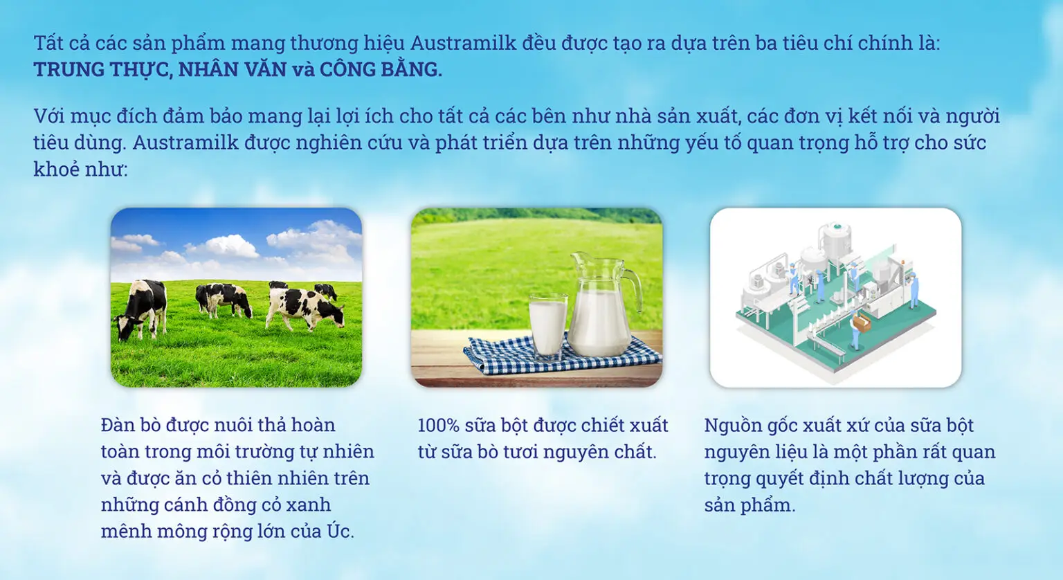 Chất Lượng Austramilk