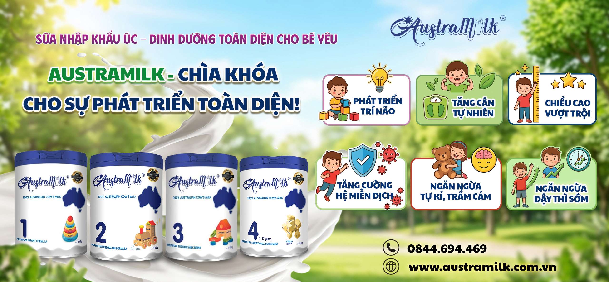 Sản phẩm (Hiện tại)